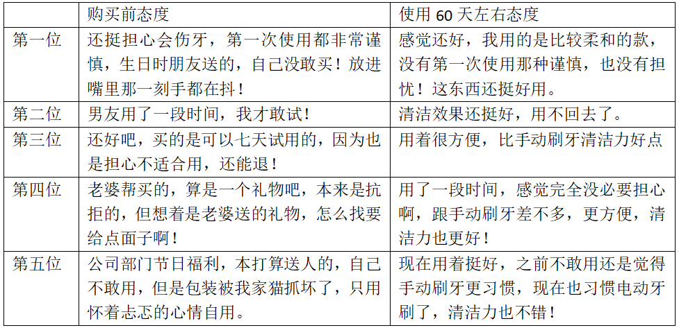揭阳培训雅思机构哪家好——深度分析与比较