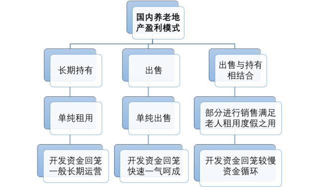 揭阳模具人才招聘信息及行业发展趋势深度解析