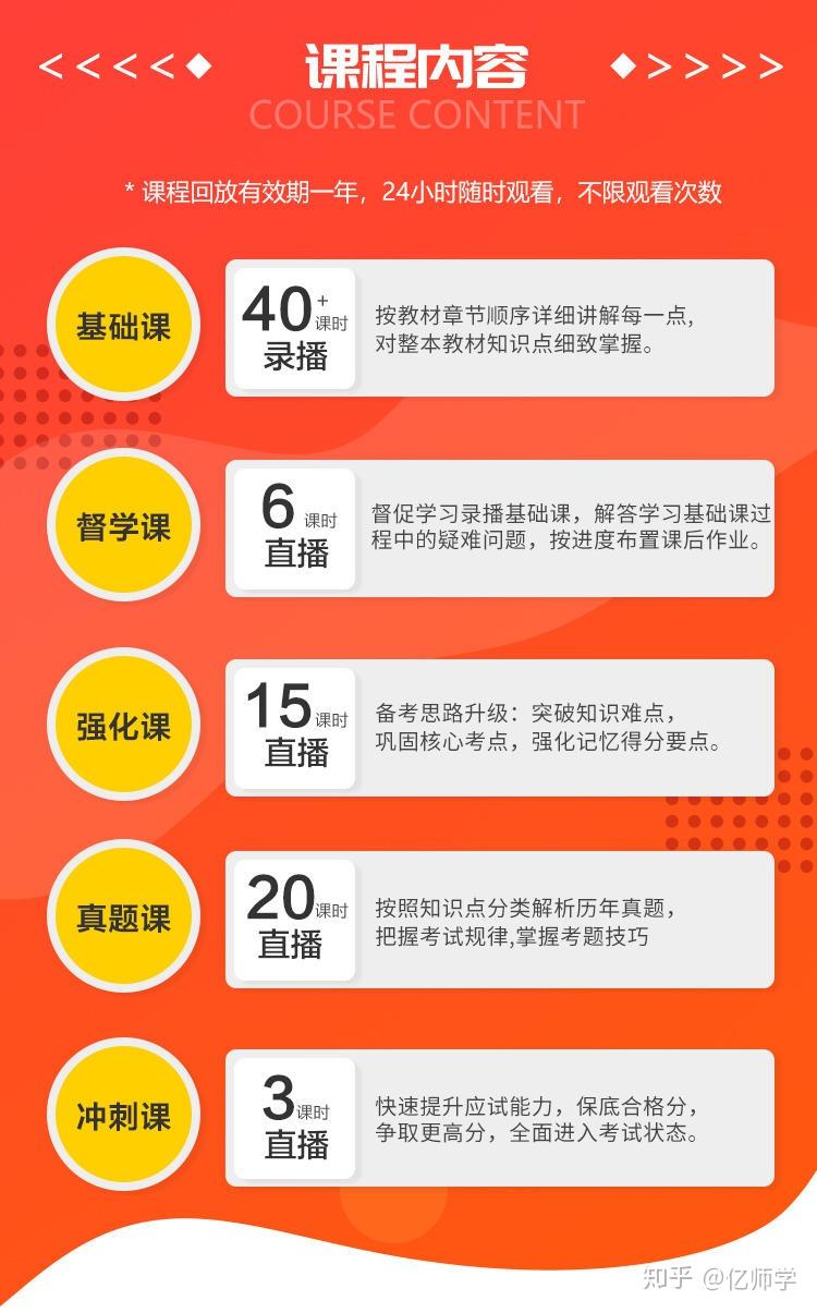教师招聘网课哪个好，深度解析与推荐