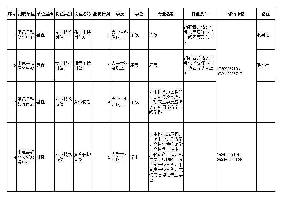 交通 第307页
