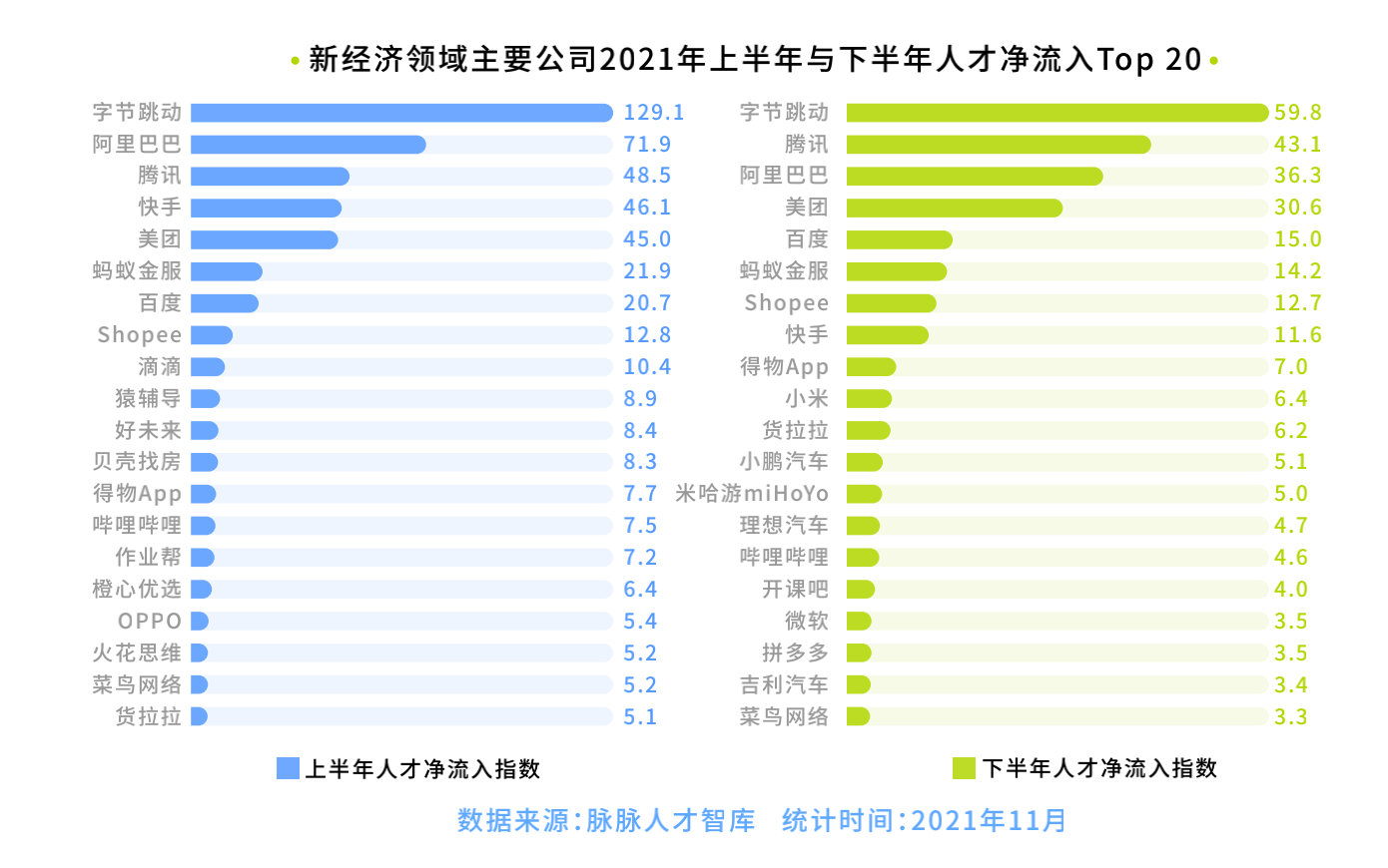 教培行业人才网站排名及其影响力探讨