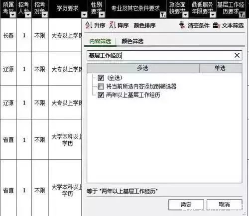 关于公务员报考条件的深度解析
