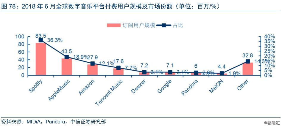 探索缴费音乐网，音乐与数字时代的完美结合
