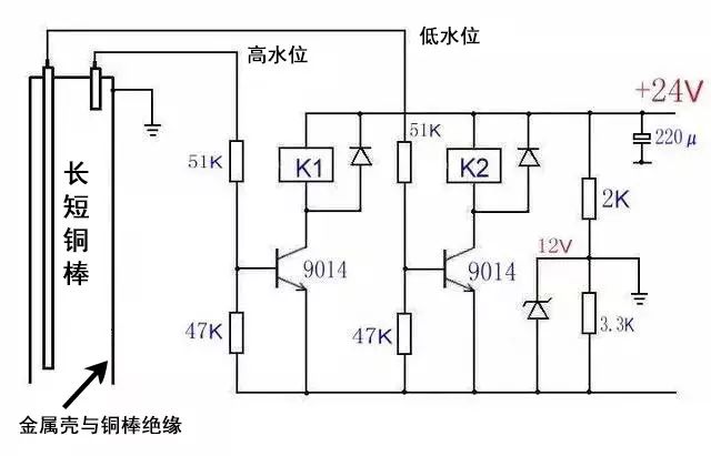 脚踏开关控制电磁阀，原理、应用与优化