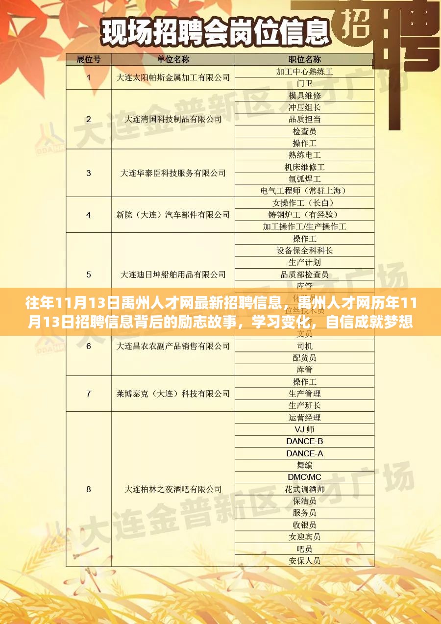 焦作温县人才招聘信息网——连接企业与人才的桥梁