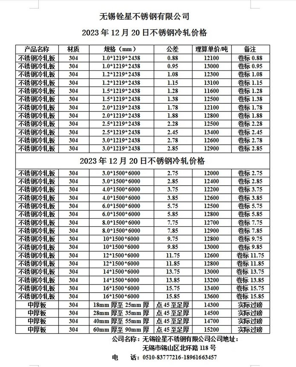 焦作不锈钢管材定制价格解析