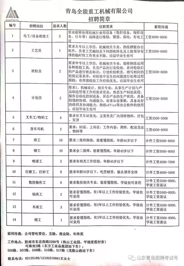胶州招工最新招聘信息概览