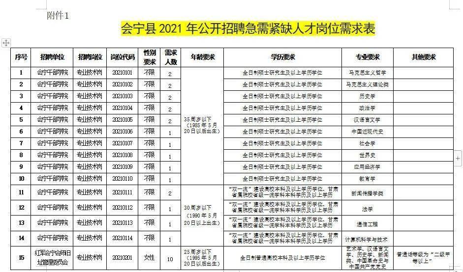 胶州人才招聘信息平台——连接企业与人才的桥梁
