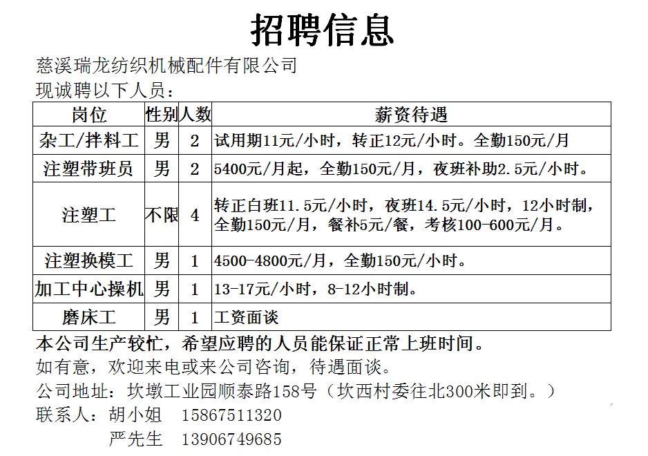姜堰招聘网最新招聘动态及其影响