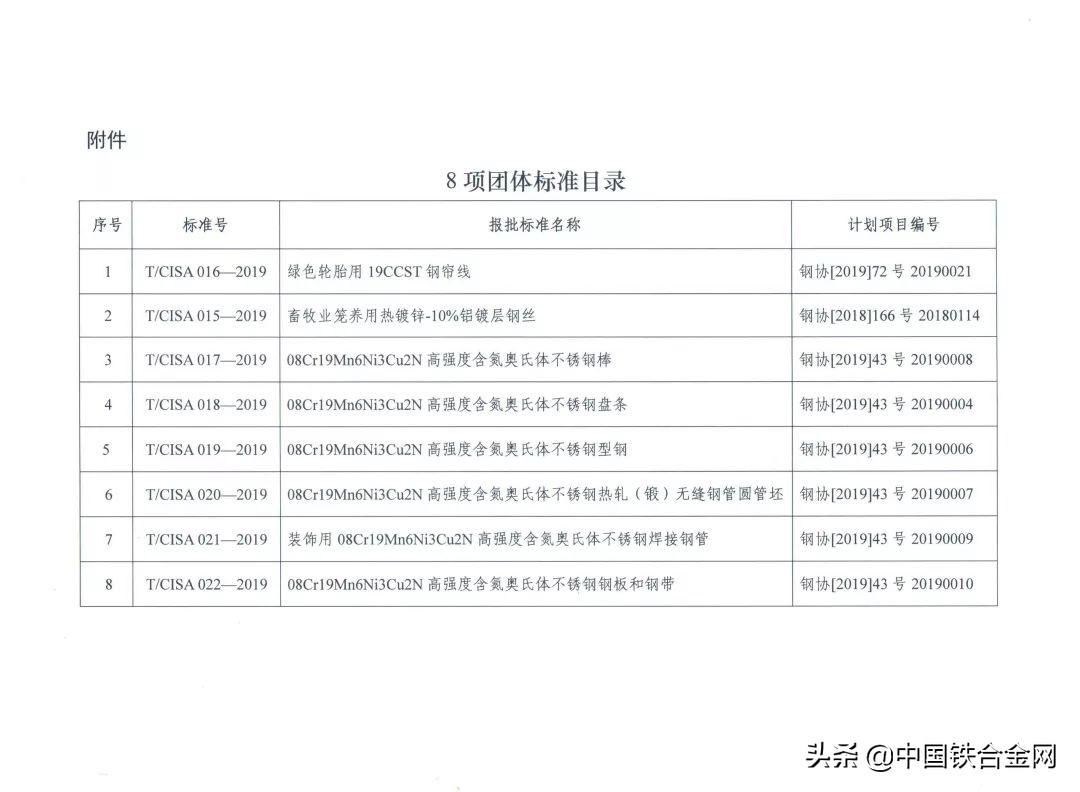 江阴南方不锈钢管，卓越品质与持续创新的完美结合