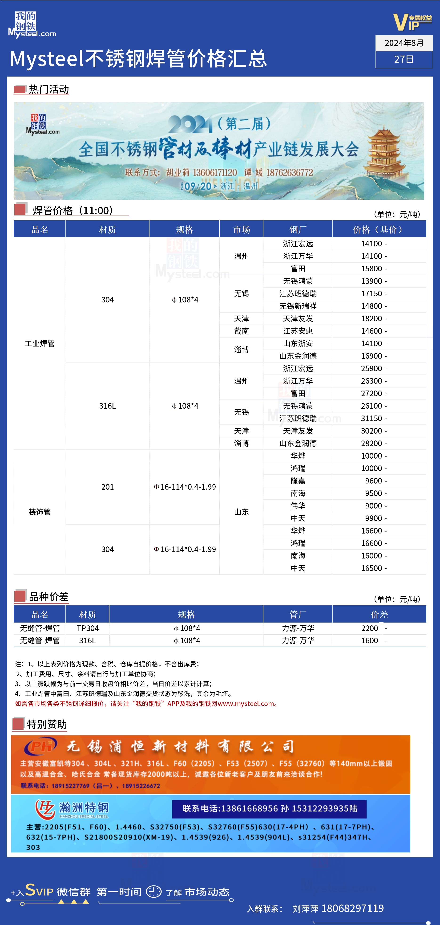 江阴薄壁不锈钢管价格分析及其市场影响