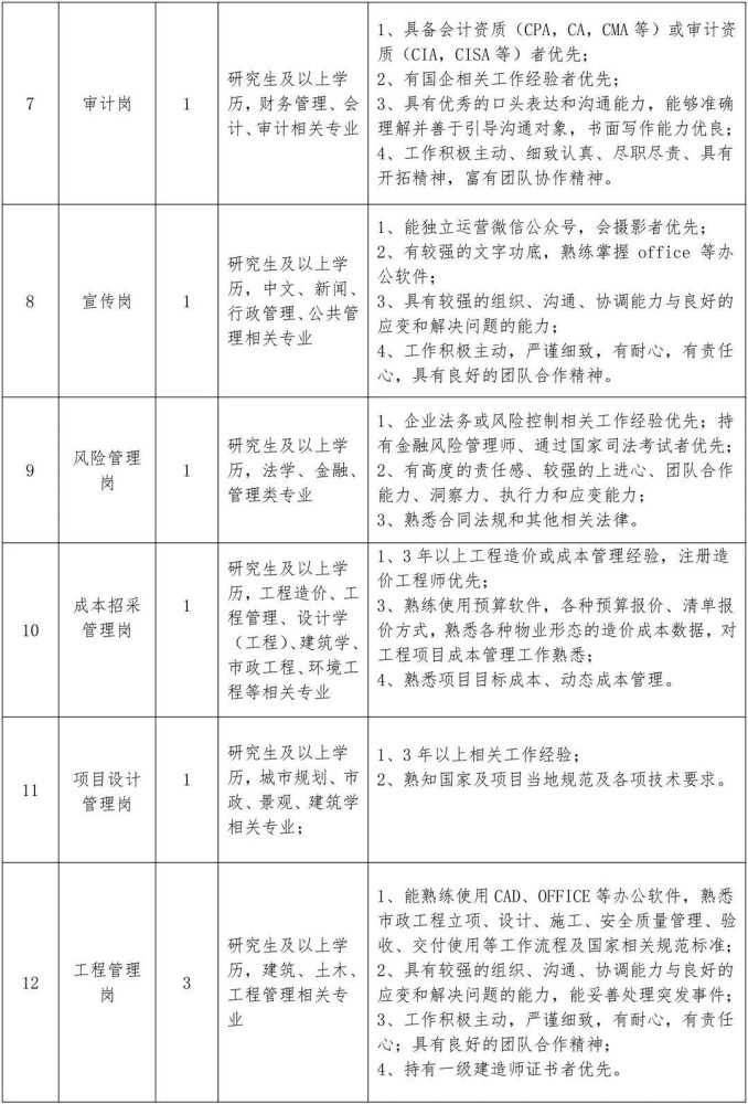 江夏招聘人才网最新招聘动态深度解析