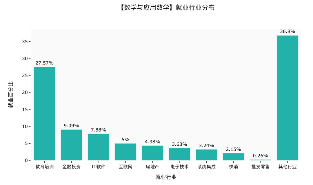 江西自学考试网专业深度解析