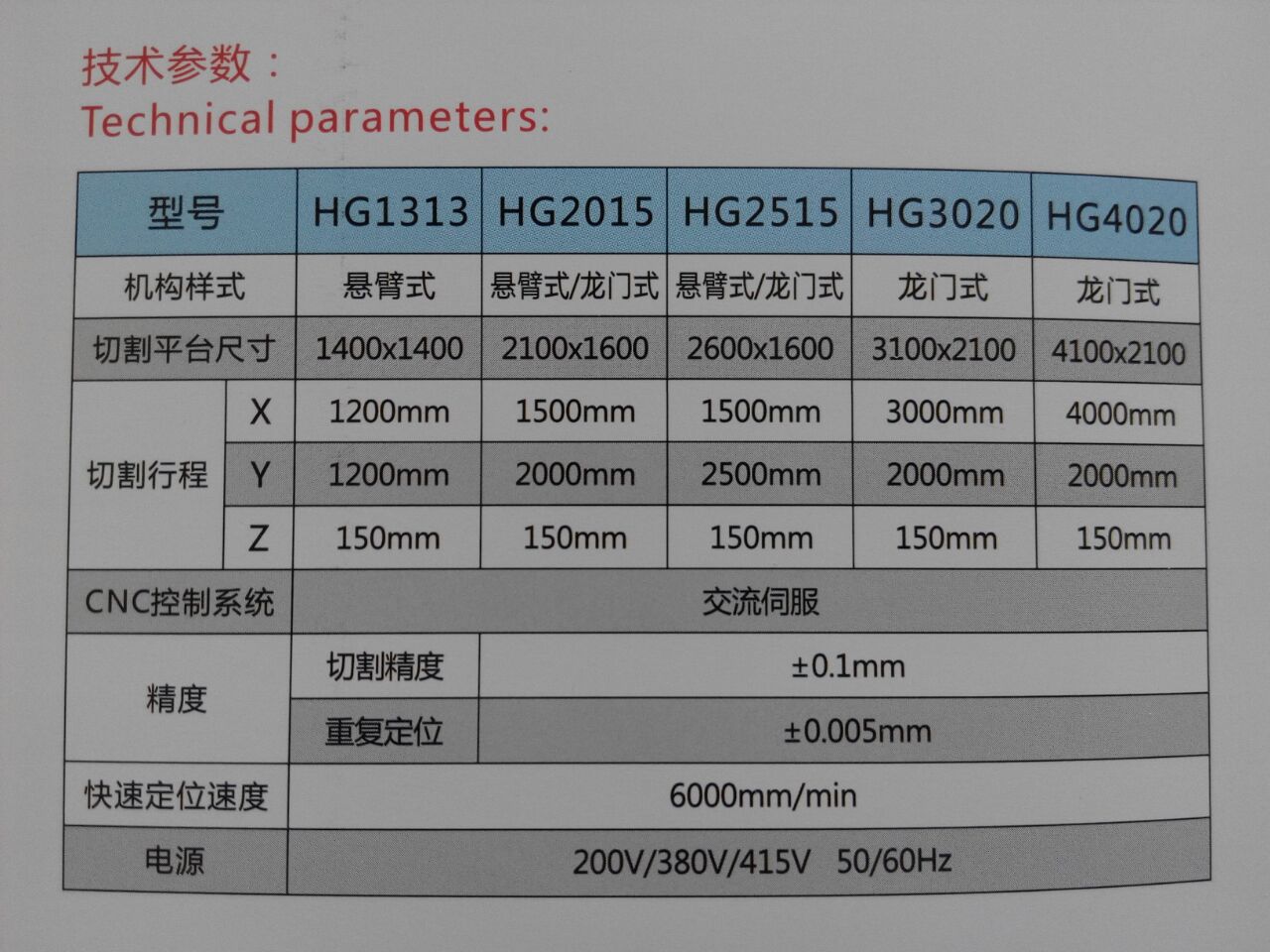 江西桌面激光切割机价格解析