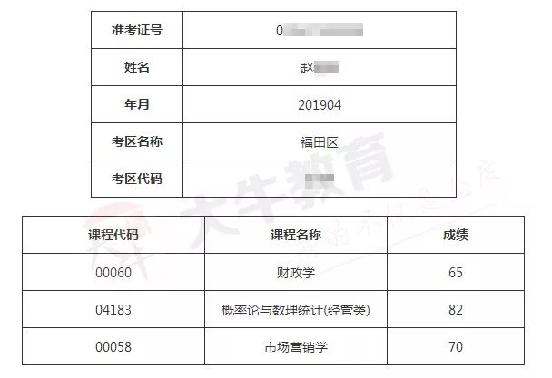 江西省南昌市自学考试网，探索与解析