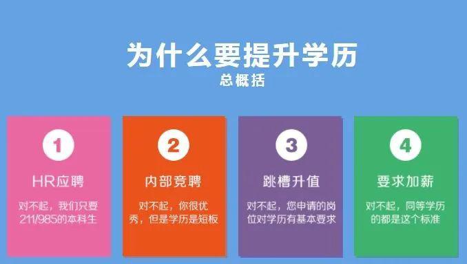 江西上饶自考网，助力个人成长与自我提升的重要平台