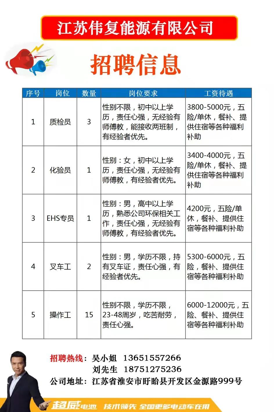 江西上饶玉山招聘网，连接人才与机遇的桥梁