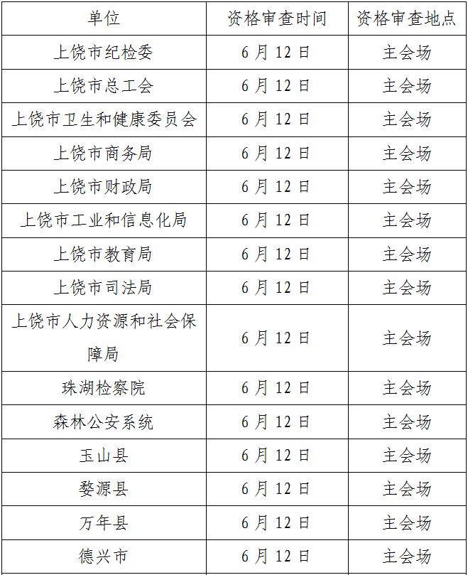 第286页