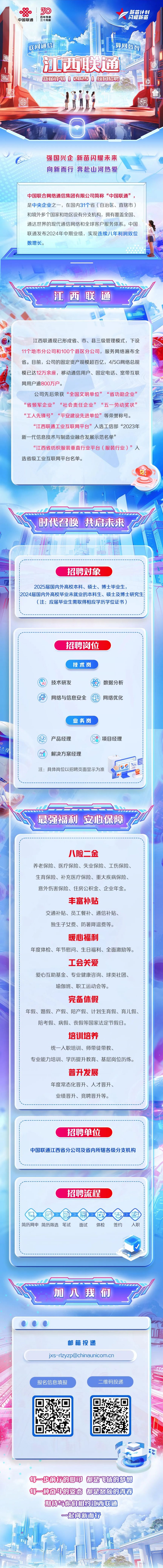 江西人才招聘网站比较分析，哪个更好？