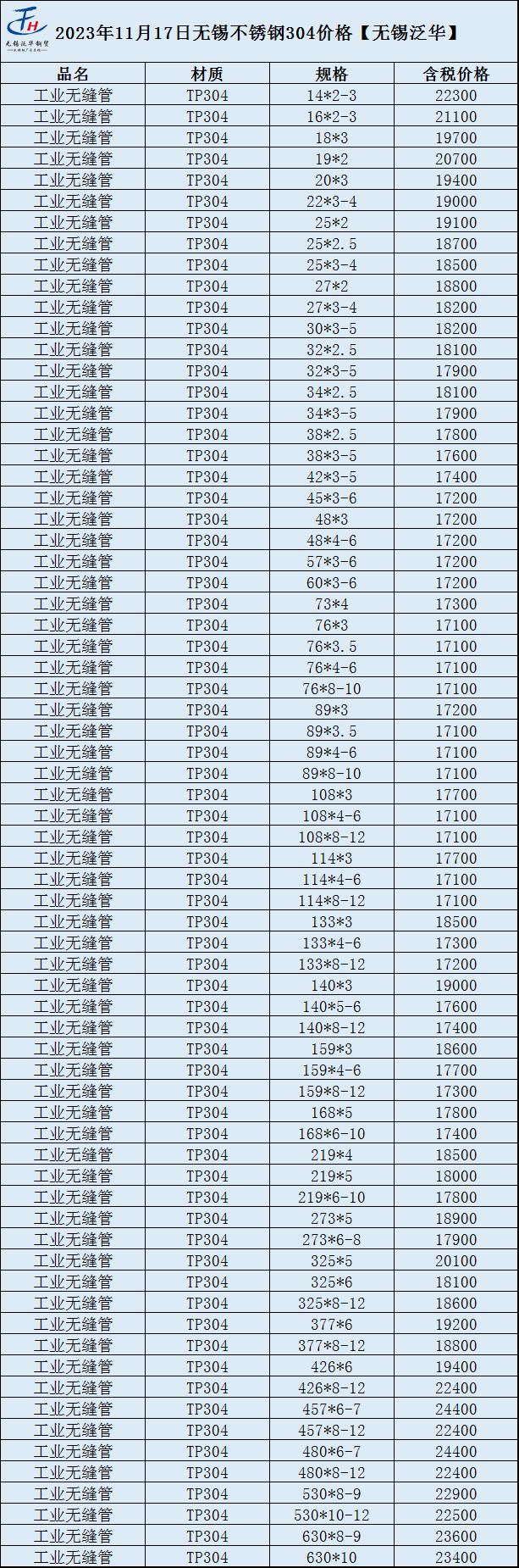 江西抛光不锈钢管价格解析