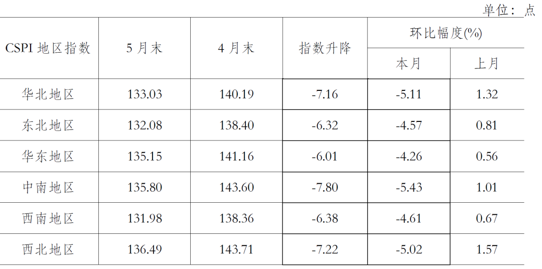 江西今日钢材价格表，市场走势与影响因素分析