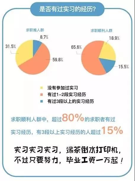 江西大学生人事考试网，助力学子腾飞的关键平台