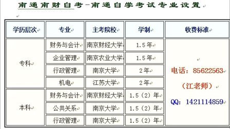 江苏自考网收费500元背后的故事