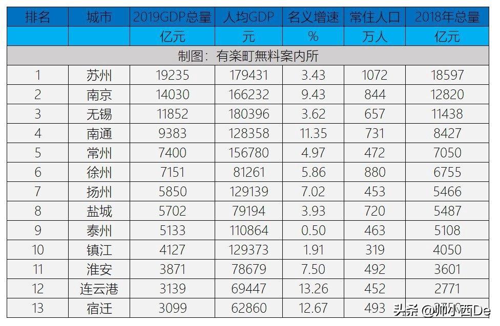 江苏专升本时间，探索与机遇