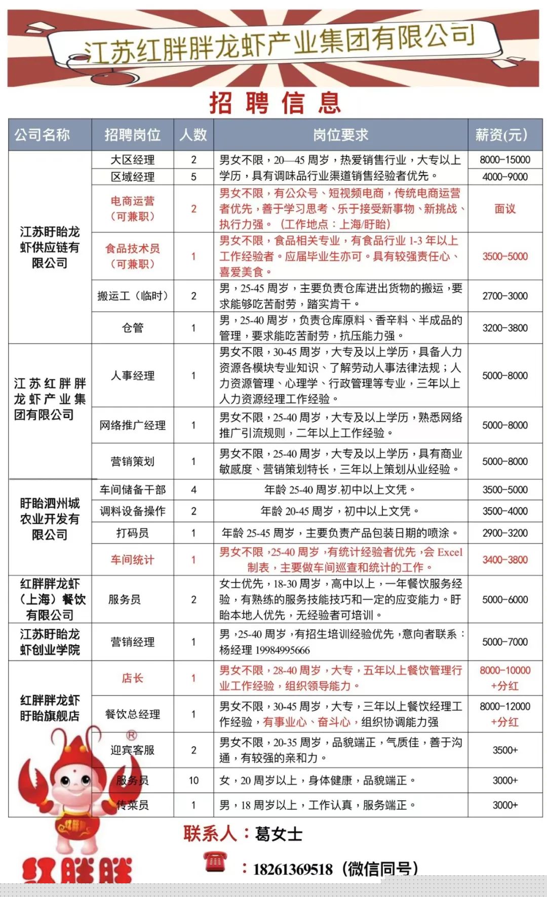 江苏招聘人才信息——探寻江苏的人才盛宴