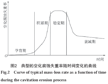 江苏双相钢不锈钢管价格研究，市场趋势与影响因素分析