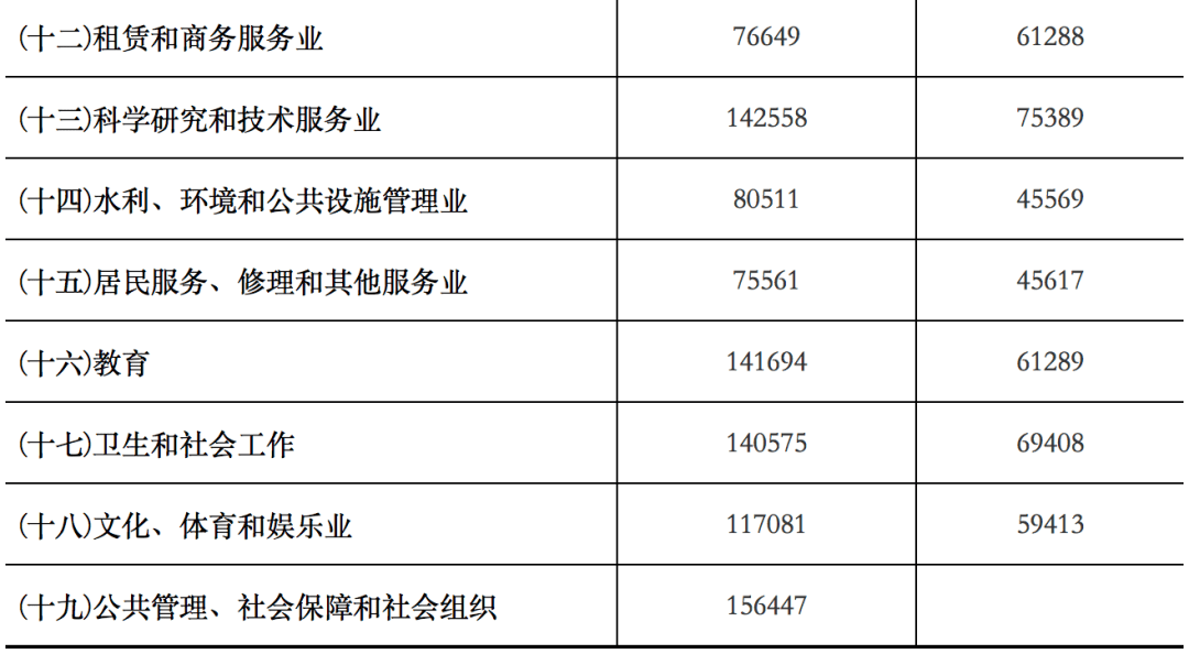 江苏省技工人才招聘网，构建技工人才的桥梁