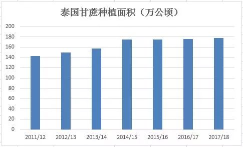 江苏邵伯钢材价格走势图分析与展望