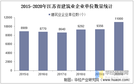 江苏人才招聘网，连接人才与企业的桥梁