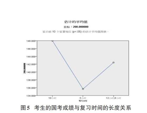 江苏警校公务员报考条件详解