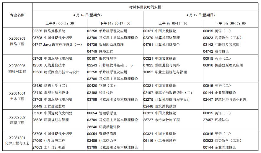 江苏教资自考网，助力教育梦想起航