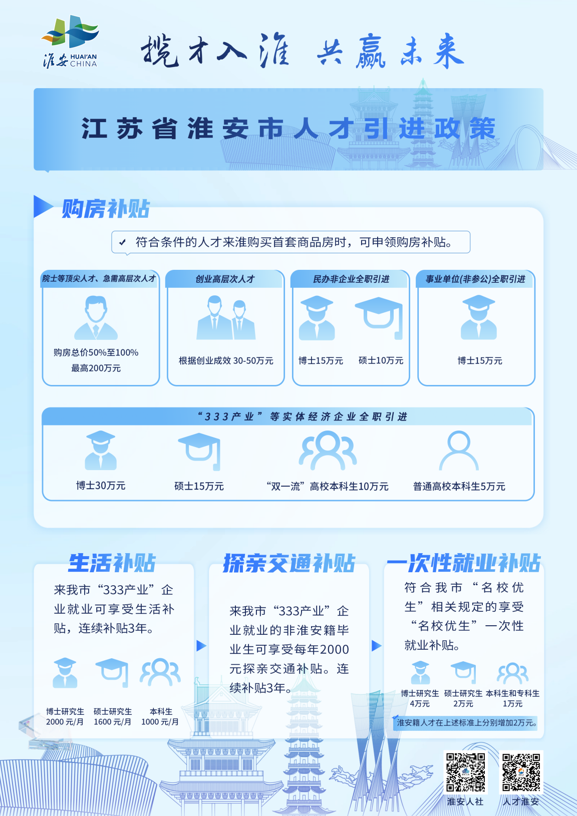 江苏建设人才网站电话——连接人才与机遇的桥梁