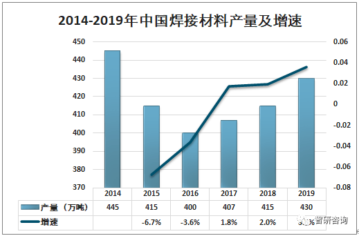 江苏焊接不锈钢管价格分析及市场趋势探讨