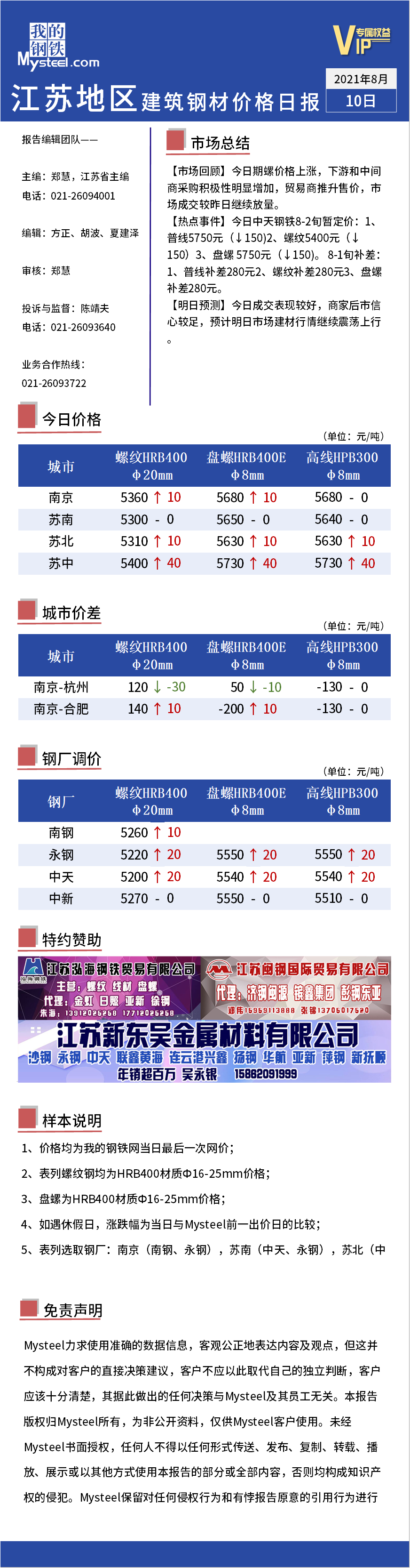 江苏钢材网今日钢材价格概览