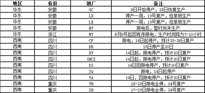 江苏钢材价格今日钢价表——市场走势分析