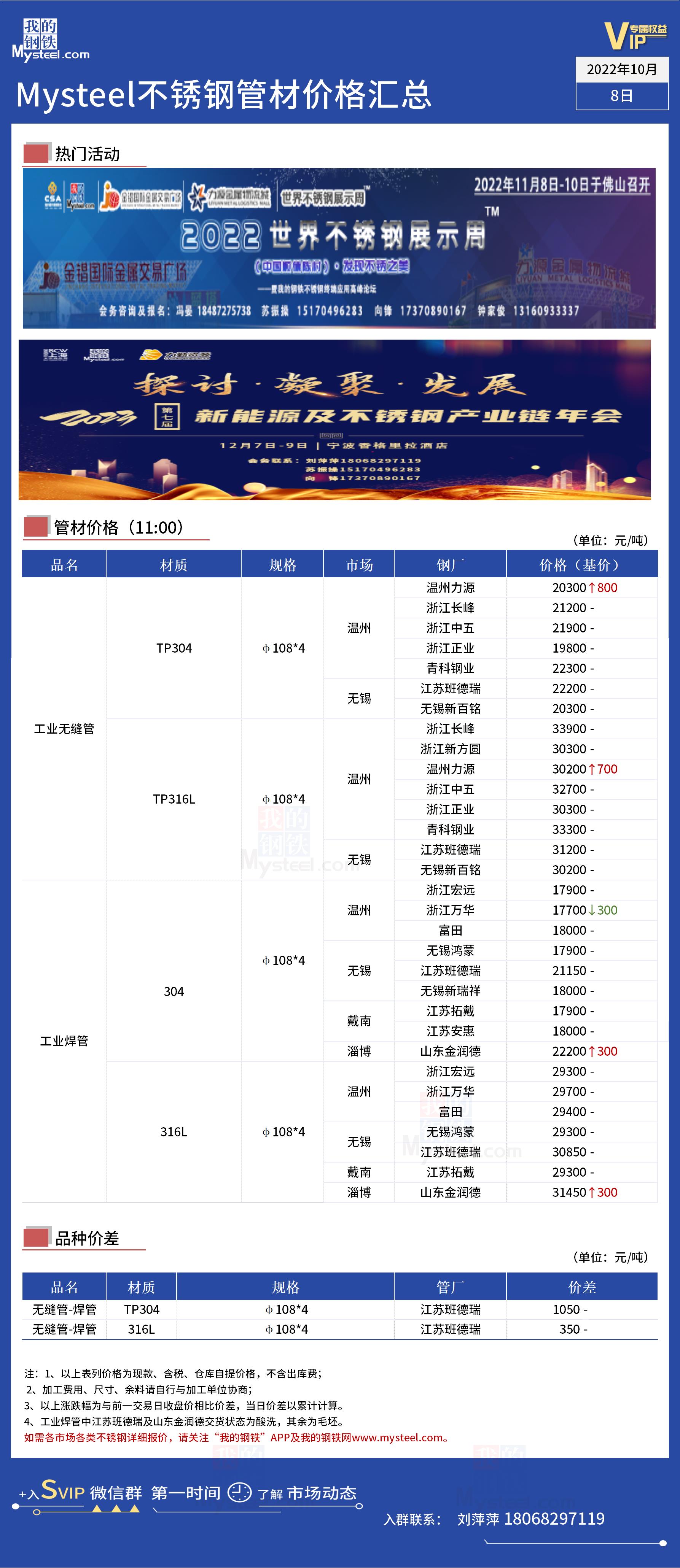 江苏不锈钢管束价格分析与市场趋势探讨