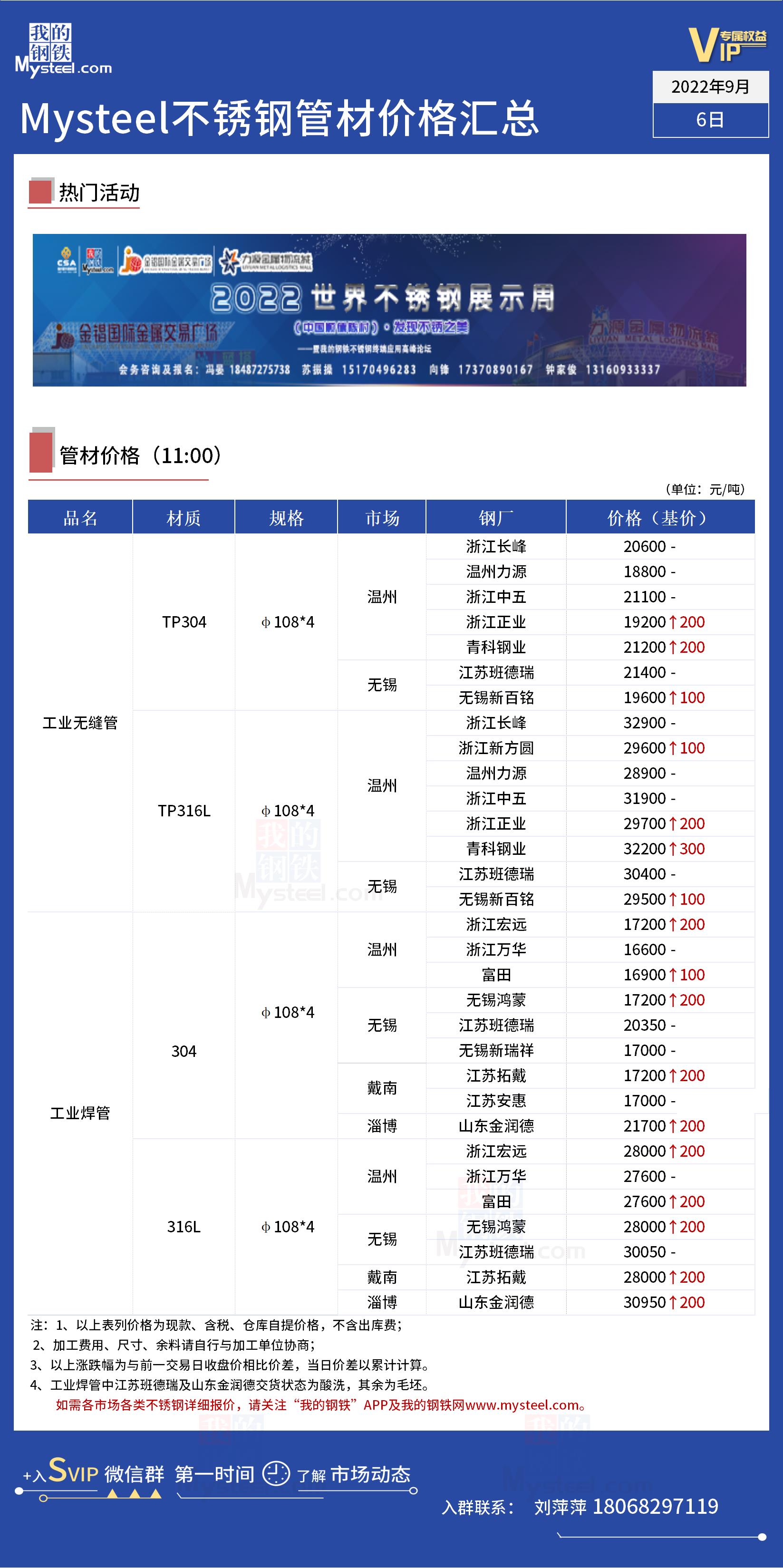 江苏不锈钢管抛光价格解析