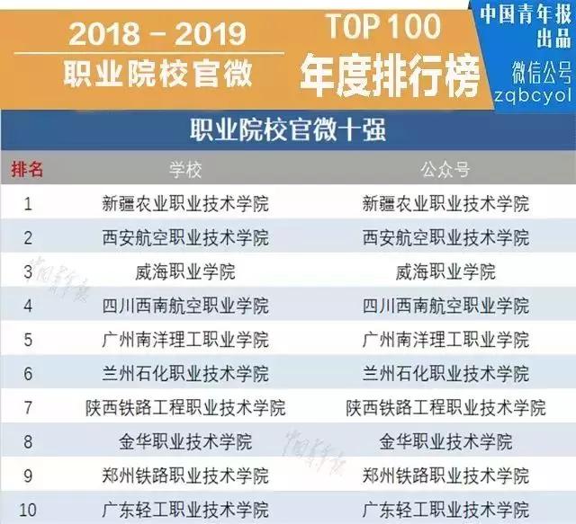 江山人才信息网官网招聘——探索职业发展的黄金门户